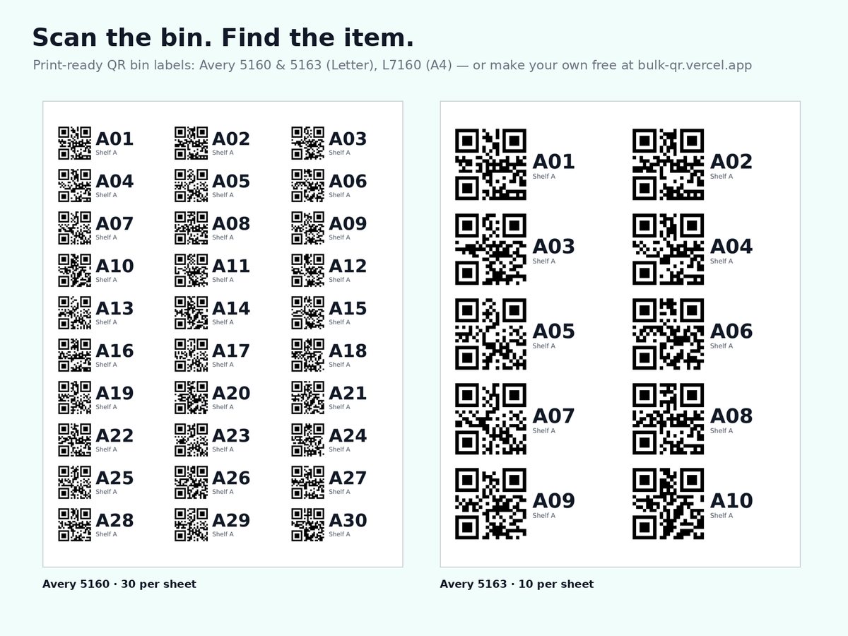Print-ready QR bin labels on Avery 5160 and 5163 sheets